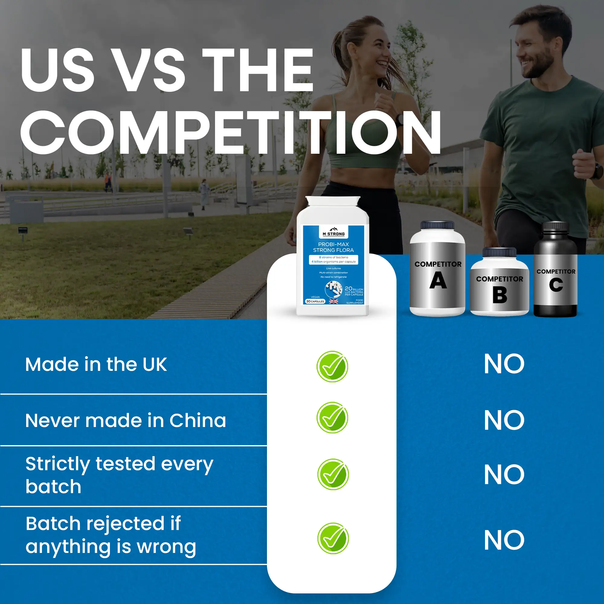 M STRONG Probi-Max Strong Flora probiotic compared with competitors, showing UK-made and batch-tested standards