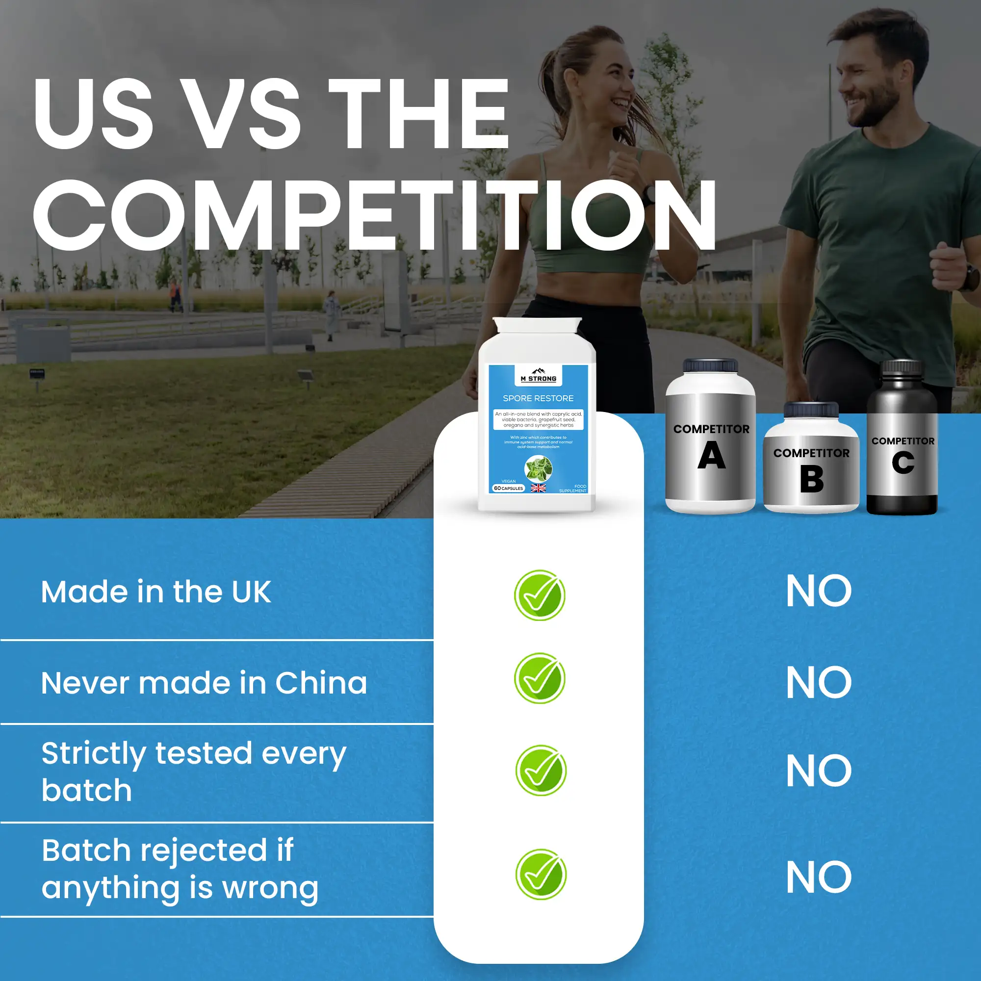 m-strong-spore-restore-vs-competition-uk-made-quality-testing.webp (1) Comparison graphic showing M STRONG Spore Restore versus competitors, highlighting UK manufacture and strict quality testing