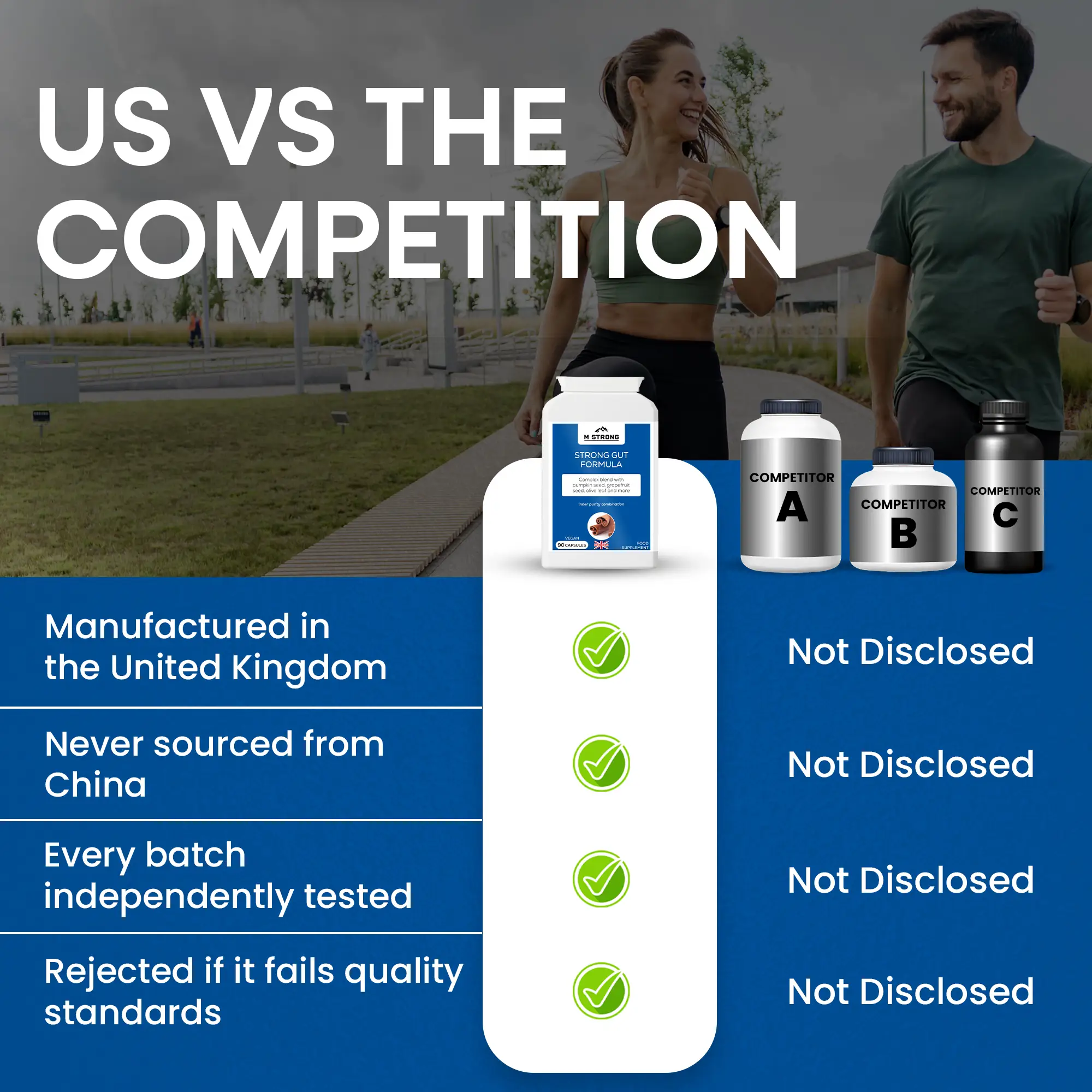 Comparison graphic showing M STRONG Strong Gut Formula versus competitors highlighting UK manufacture and quality testing