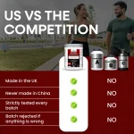 M STRONG BCAA MADE IN UK NOT CHINA