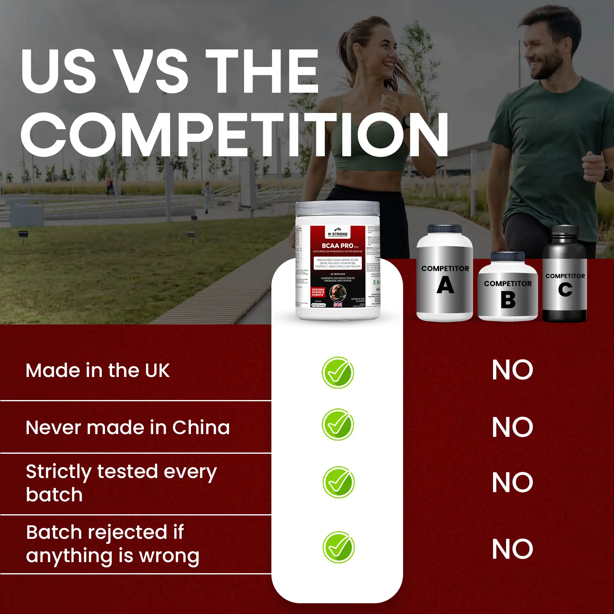 M STRONG BCAA MADE IN UK NOT CHINA