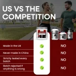 m-strong-xtreme-pump-pro-pre-workout-vs-competition (1) Comparison graphic showing M STRONG Xtreme Pump Pro versus standard pre-workout supplements