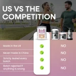 m-strong-pro-peptide-collagen-we-competition (1) M Strong Pro Peptide Collagen vs competitors, made in the UK and strictly tested.