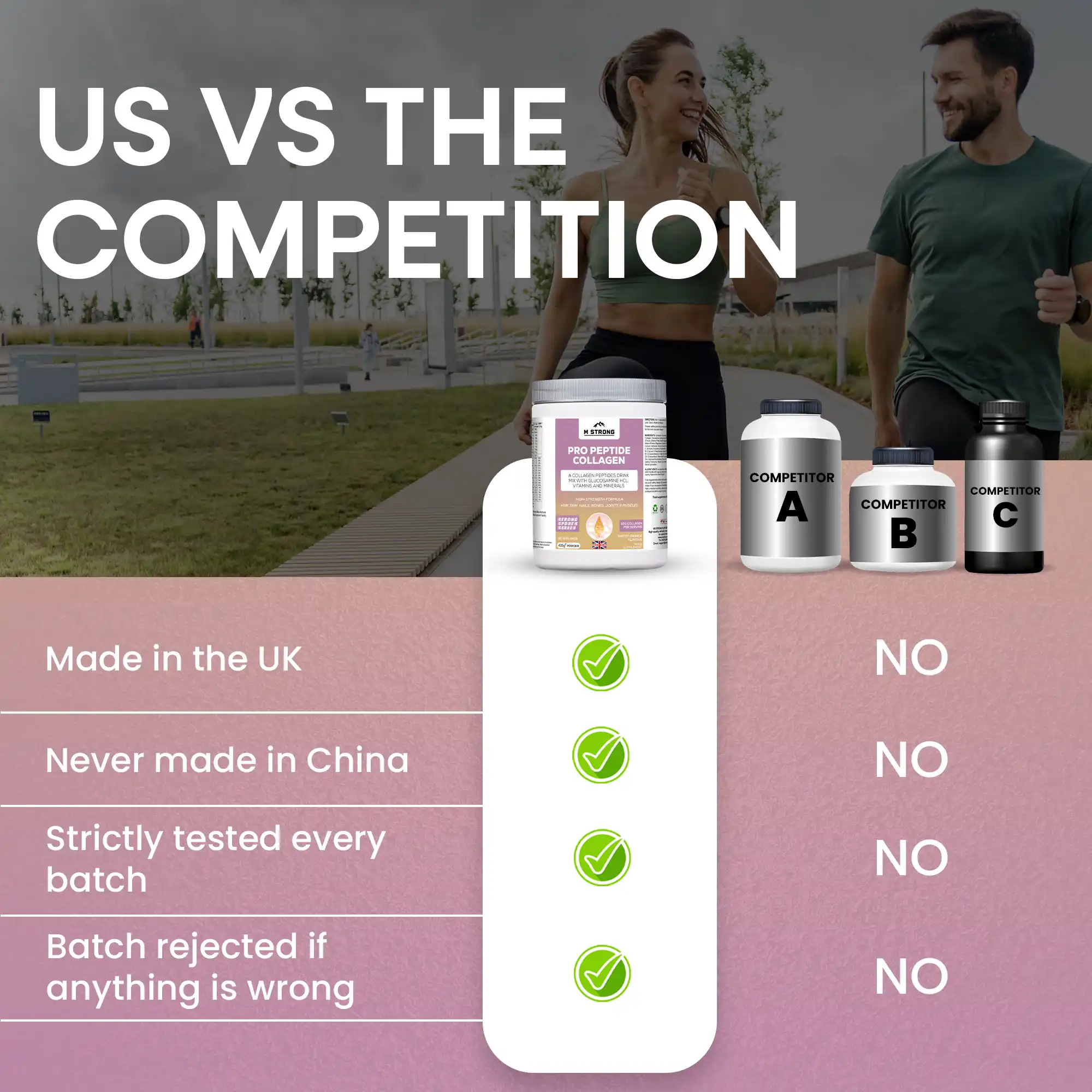 m-strong-pro-peptide-collagen-we-competition (1) M Strong Pro Peptide Collagen vs competitors, made in the UK and strictly tested.